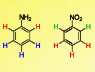 Substituent Effects on Benzene Rings