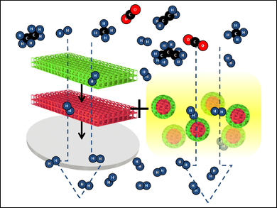 Gas Separation using Nano-Heterostructure Metal-Organic Frameworks