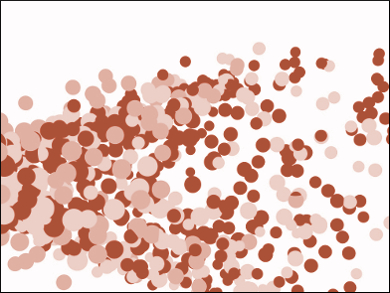 Solvent-Free Synthesis of Copper Nanoparticles