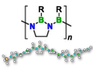 Synthesis of poly(iminoborane)s (PIBs)