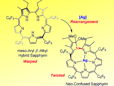 Expanded Porphyrins