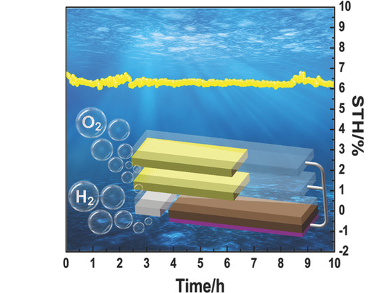 Efficient Solar-Driven Water Splitting