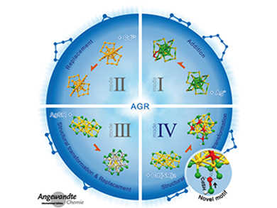 Angewandte Chemie 17/2018: Challenges and Exploration