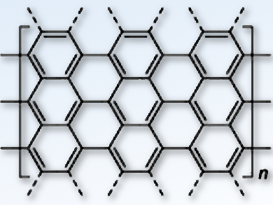 Engineering the Band Gap of Armchair Graphene Nanoribbons