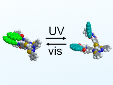 Efficiently Switching Circularly Polarized Luminescence