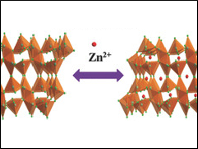 Vanadium Dioxide for Ultrafast Zinc Intercalation