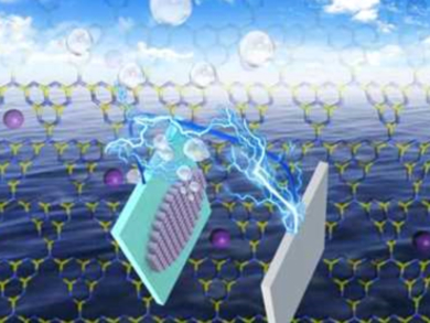 Surface Engineering for Better Carbon Nitride Electrodes
