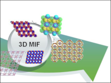 3D Metal–Pentazolate Frameworks