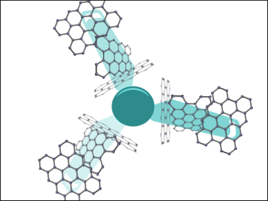 3D Graphene Nanostructures