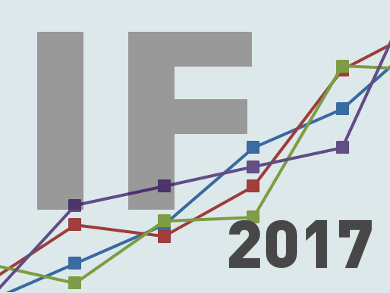 2017 Impact Factors