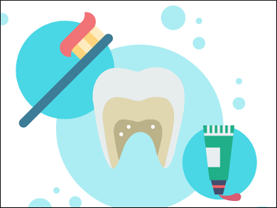 The Chemistry of Dental Care