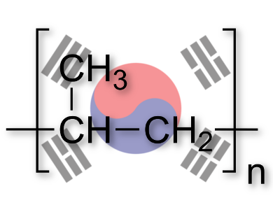 New Polypropylene Plant in South Korea