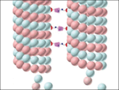 Nanoaggregation on Command