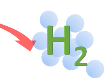 Cobalt(II) Complexes for Photocatalytic Hydrogen Evolution