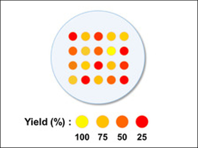 Simple Paper-Based Analysis of Coupling Reactions