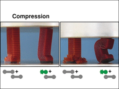 Tailored Polymers from a Printer