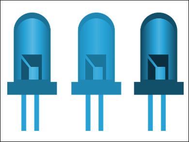 Carbazole Derivatives for Blue OLEDs