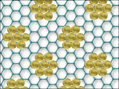 Hexagonal Boron Nitride as a Template For Clusters