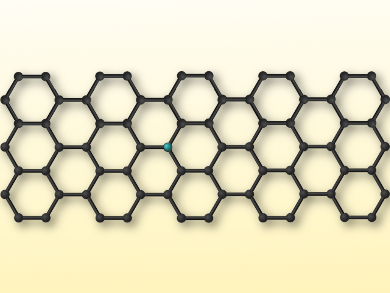 Doping Effects in Graphene Nanoribbons