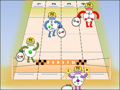 Insight into Mechanochemical C–H Bond Activation