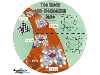 Angewandte Chemie 32/2018: Art and Science