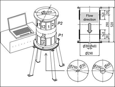 Dynamic Monitoring of Bulk Materials in Silos