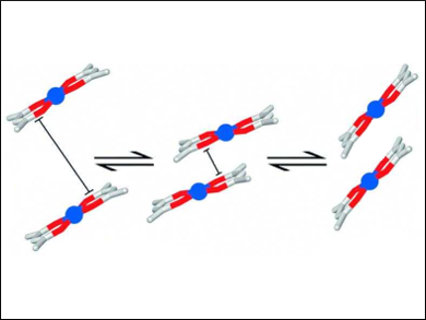 Heat- and Strain-Induced Molecular Movement