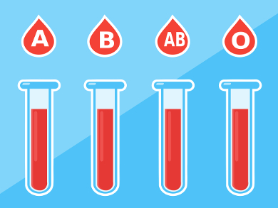 Intestinal Bacteria Convert Blood Groups