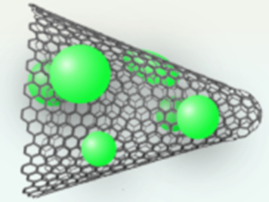 Nanohybrids for Anticancer Photodynamic Therapy