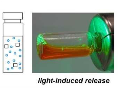 Drug Release from Hydrogels Controlled with Light