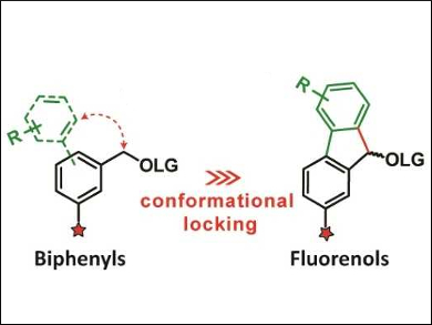 Improved Photolabile Protecting Groups