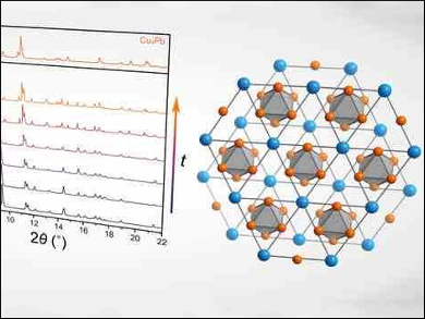 Discovery of Cu3Pb