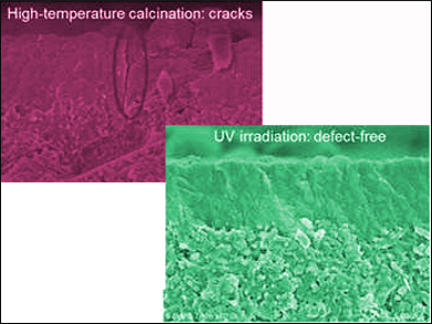 Mild Treatment for Zeolite Membranes