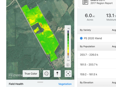 Bayer’s Vision for Agriculture