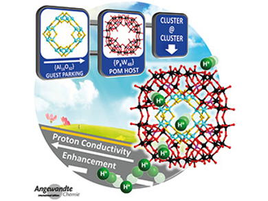 Angewandte Chemie 40/2018: Selective Chemistry