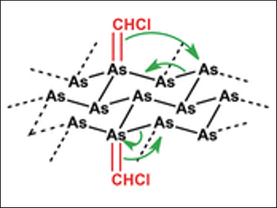 Arsenic for Electronics