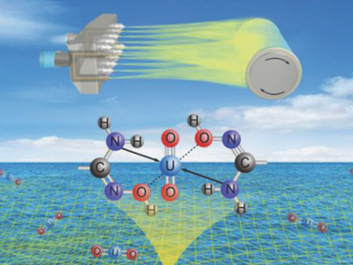 Improved Uranium Extraction from Seawater