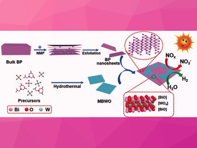 Semiconductors Combine Forces in Photocatalysis