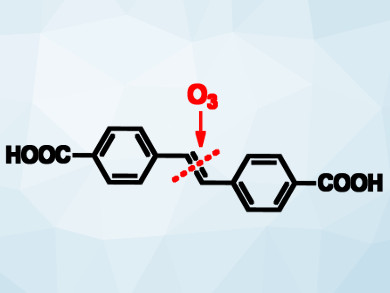 Enlarging Pores in Metal–Organic Frameworks