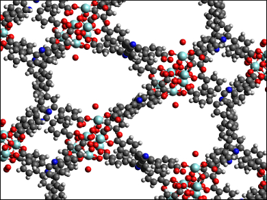 Porous Material with Record SO2 Adsorption Capacity