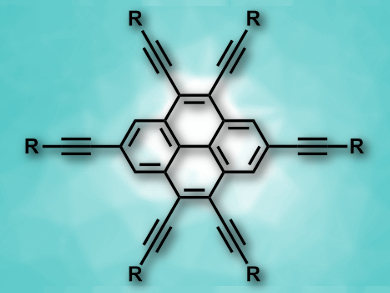 Hexaethynylpyrenes Synthesized