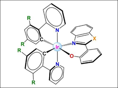 Ir(III) Complexes for Photodynamic Therapy