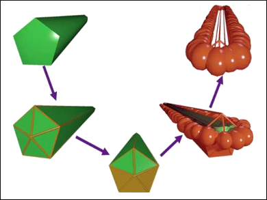 Large Elliptical Nanorings