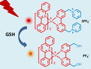 Smart Photosensitizers for Effective Photodynamic Cancer Therapy