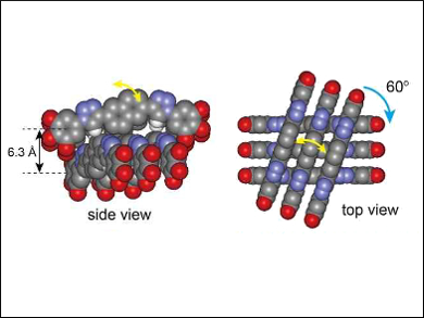 Ferroelectrically Switchable Liquid Crystal