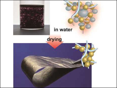 Smart Gold Leaf Based on Nanomaterials