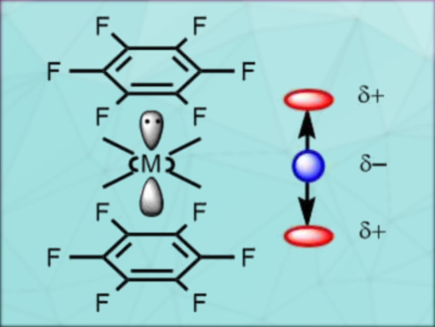 Reverse Arene Sandwich Structures