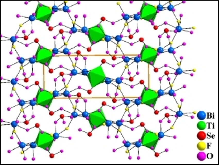 Five New Bismuth Fluoride Selenites Synthesized