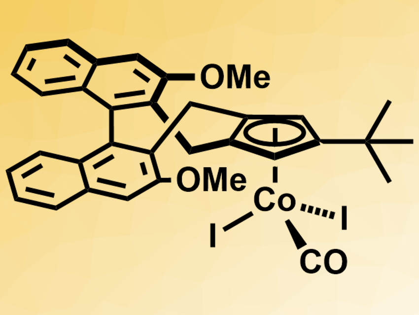 Co(III)-Based Catalysts with Chiral Cyclopentadienyl Ligands