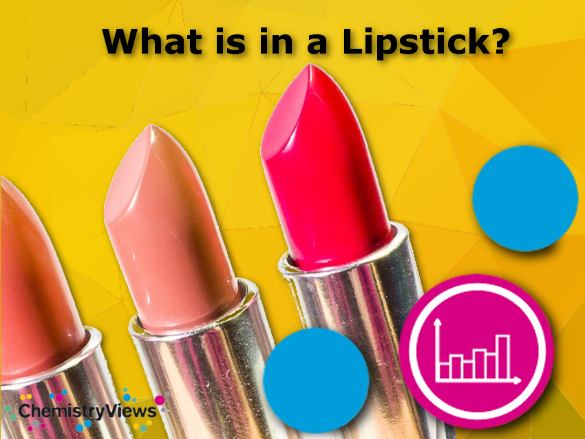 What is in a Lipstick?